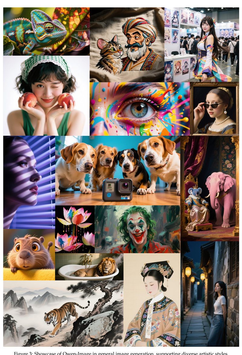 Qwen-Image: Generate and Edit Images with Perfect Text—Even in Chinese